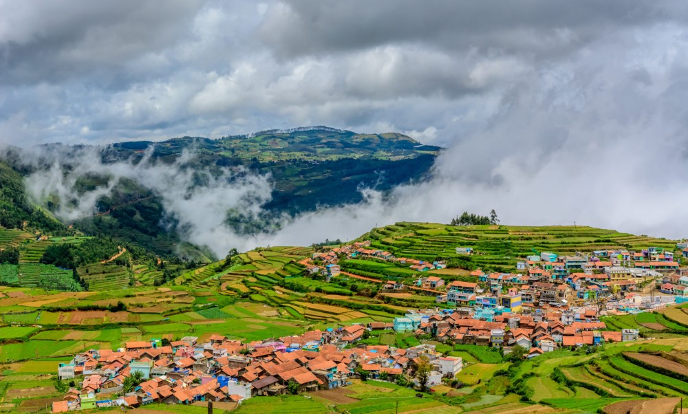 Tourist Places in Kodaikanal